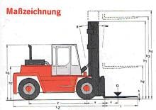 Chariots élevateurs frontaux diesel Kalmar DC 15-1200