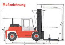 Chariots élevateurs frontaux diesel Kalmar DC 16-1200