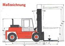 Chariots élevateurs frontaux diesel Kalmar DC 16-600