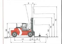 Chariots élevateurs frontaux diesel Kalmar DC 25-1200 RoRo