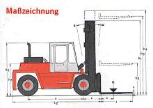 Chariots élevateurs frontaux diesel Kalmar DC 9-600