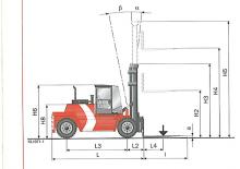 Chariots élevateurs frontaux diesel Kalmar DCD100-12