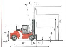 Chariots élevateurs frontaux diesel Kalmar DCD100-6XL
