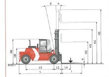 Chariots élevateurs frontaux diesel Kalmar DCD180-6