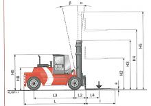 Chariots élevateurs frontaux diesel Kalmar DCD90-6L