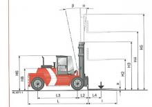 Chariots élevateurs frontaux diesel Kalmar DCD180-12LB