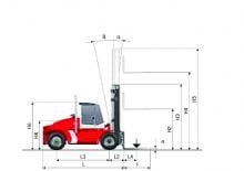 Chariots élevateurs frontaux diesel Kalmar DCE 120-12