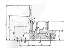 Chariots élevateurs frontaux diesel Nissan DF 05 A 50 U