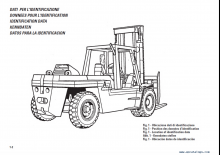 Chariots élevateurs frontaux diesel OM-Pimespo DI 130 C