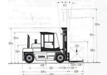 Chariots élevateurs frontaux diesel Clark DPL 60