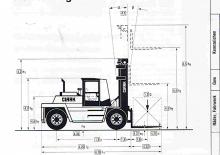 Chariots élevateurs frontaux diesel Clark DPL 90