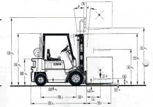 Chariots élevateurs frontaux diesel Clark DPM 15 N