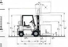 Chariots élevateurs frontaux diesel Clark DPM 17 B