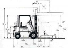Chariots élevateurs frontaux diesel Clark DPM 20 SN