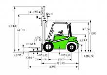Chariots élevateurs frontaux diesel Cesab Drago 300 H