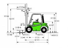 Chariots élevateurs frontaux diesel Cesab Drago 350 E