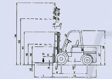 Chariots élevateurs frontaux diesel Belet DV 15 BVA