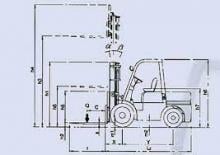 Chariots élevateurs frontaux diesel Belet DV 18 BVA