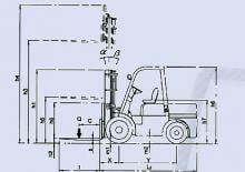 Chariots élevateurs frontaux diesel Belet DV 30 BVA
