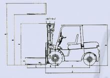 Chariots élevateurs frontaux diesel Belet DV 50 BVA