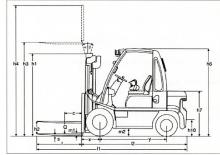 Chariots élevateurs frontaux diesel Nissan FD 02 A 20 Q