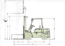 Chariots élevateurs frontaux diesel Mitsubishi FD 10 T
