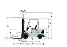 Chariots élevateurs frontaux diesel Mitsubishi FD 20 K