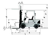 Chariots élevateurs frontaux diesel Mitsubishi FD 35 K