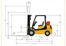 Chariots élevateurs frontaux diesel Yale GDP 20MX