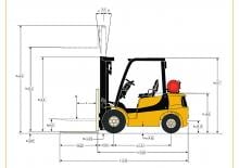 Chariots élevateurs frontaux diesel Yale GDP 25MX