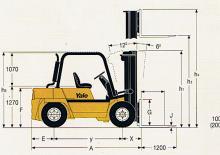 Chariots élevateurs frontaux diesel Yale GDP 70 HC