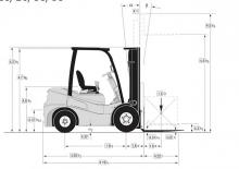 Chariots élevateurs frontaux diesel Clark GTS 20 D