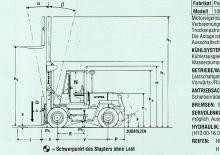 Chariots élevateurs frontaux diesel Hyster H 10.00 XL