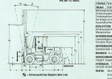 Chariots élevateurs frontaux diesel Hyster H 12.00 XL