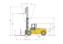 Chariots élevateurs frontaux diesel Hyster H 15.00 XM - 12