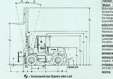 Chariots élevateurs frontaux diesel Hyster H 16.00 XL