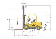 Chariots élevateurs frontaux diesel Hyster H 3.20 XML