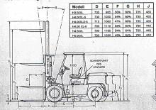 Chariots élevateurs frontaux diesel Hyster H 4.00 XLS/6