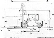 Chariots élevateurs frontaux diesel Steinbock H 70 D