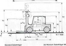 Chariots élevateurs frontaux diesel Steinbock H 70 D