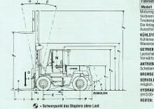 Chariots élevateurs frontaux diesel Hyster H 8.00 XL