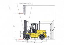Chariots élevateurs frontaux diesel Hyster H 8.00 XM
