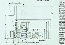 Chariots élevateurs frontaux diesel Hyster H 9.00 XL