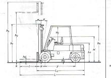 Chariots élevateurs frontaux diesel Steinbock MH 35
