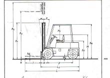 Chariots élevateurs frontaux diesel Steinbock RH 25 D