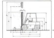 Chariots élevateurs frontaux diesel Steinbock RH 30 D