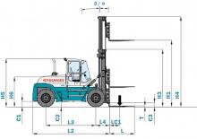 Chariots élevateurs frontaux diesel Konecranes SMV 20-1200 B