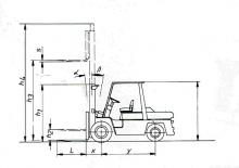 Chariots élevateurs frontaux diesel Nissan WGF 03 A 40 U