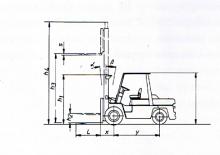 Chariots élevateurs frontaux diesel Nissan WGF 03 A 45 U