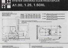Chariots élevateurs frontaux  electriques Hyster A 1.00 XL